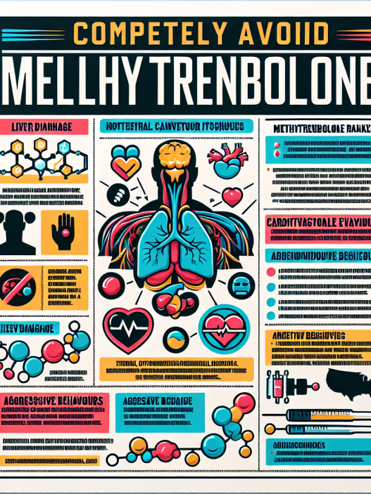 Cuándo evitar completamente Methyltrenbolone