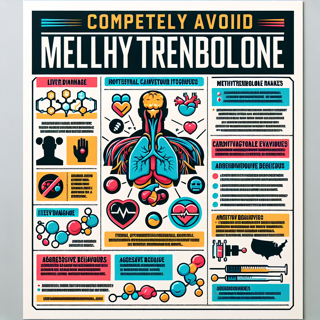 Cuándo evitar completamente Methyltrenbolone