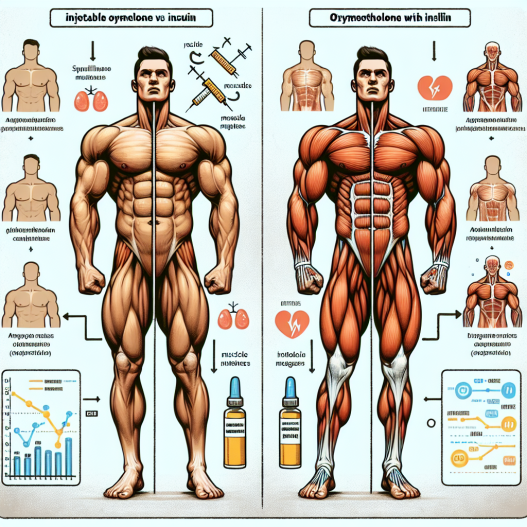 Diferencias en resultados al usar Oximetolona inyectable con y sin insulina