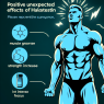 Efectos inesperados positivos de Halotestin