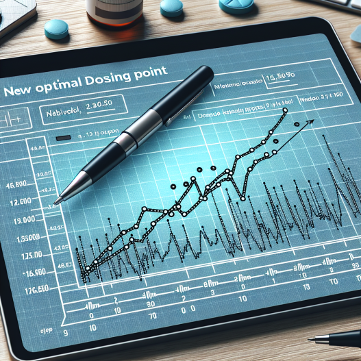 Cómo identificar el punto óptimo de dosis con Nebivolol