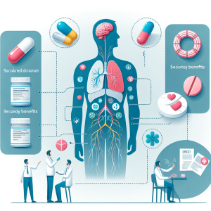 Qué beneficios secundarios se reportan con Cytomel